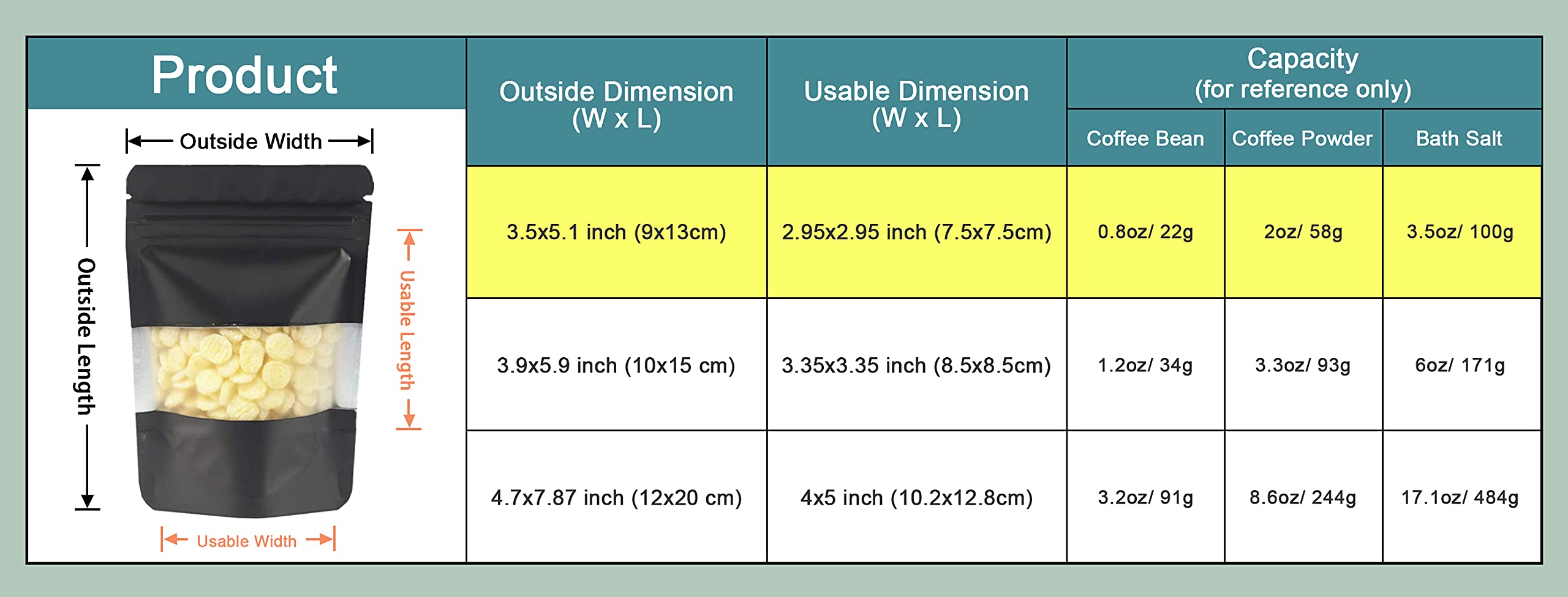 Pabck 100 Pcs 3.5X5.1 Inch Matte Black Resealable Stand Up Bags With Window Heat Seal Bulk Food Storage Packaging Foil Pouches